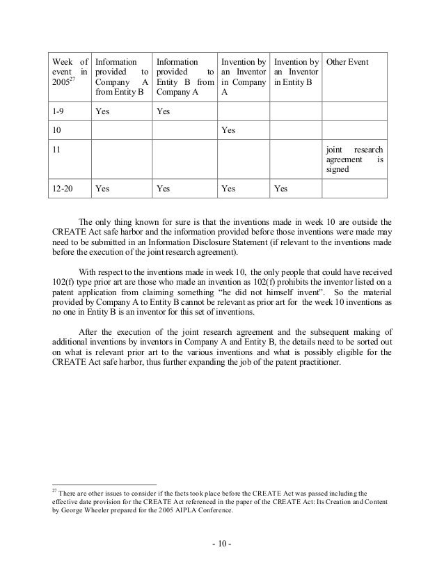 research survey paper business topics 2017