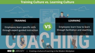 Creating a Culture of Learning in the Modern Workplace | PDF