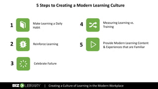 Creating a Culture of Learning in the Modern Workplace | PDF