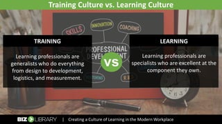 | Creating a Culture of Learning in the Modern Workplace
TRAINING
Learning professionals are
generalists who do everything
from design to development,
logistics, and measurement.
Training Culture vs. Learning Culture
LEARNING
Learning professionals are
specialists who are excellent at the
component they own.
vs
 