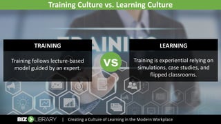 | Creating a Culture of Learning in the Modern Workplace
TRAINING
Training follows lecture-based
model guided by an expert.
Training Culture vs. Learning Culture
LEARNING
Training is experiential relying on
simulations, case studies, and
flipped classrooms.
vs
 