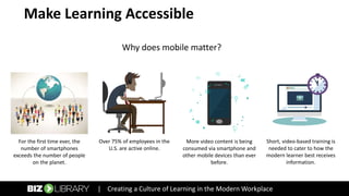 Make Learning Accessible
Why does mobile matter?
| Creating a Culture of Learning in the Modern Workplace
For the first time ever, the
number of smartphones
exceeds the number of people
on the planet.
Over 75% of employees in the
U.S. are active online.
More video content is being
consumed via smartphone and
other mobile devices than ever
before.
Short, video-based training is
needed to cater to how the
modern learner best receives
information.
 