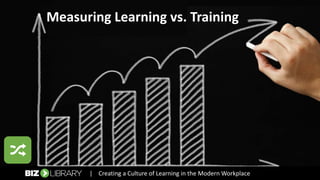 | Creating a Culture of Learning in the Modern Workplace
Measuring Learning vs. Training
 
