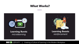 What Works?
Learning Bursts
microlearning
Learning Boosts
reinforcement
| Creating a Culture of Learning in the Modern Workplace
 