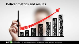 Deliver metrics and results
| Creating a Culture of Learning in the Modern Workplace
 