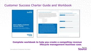 ServiceSource Confidential Information
Customer Success Charter Guide and Workbook
Complete workbook to help you create a compelling revenue
lifecycle management business case.
 