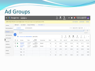 Ad Groups
 