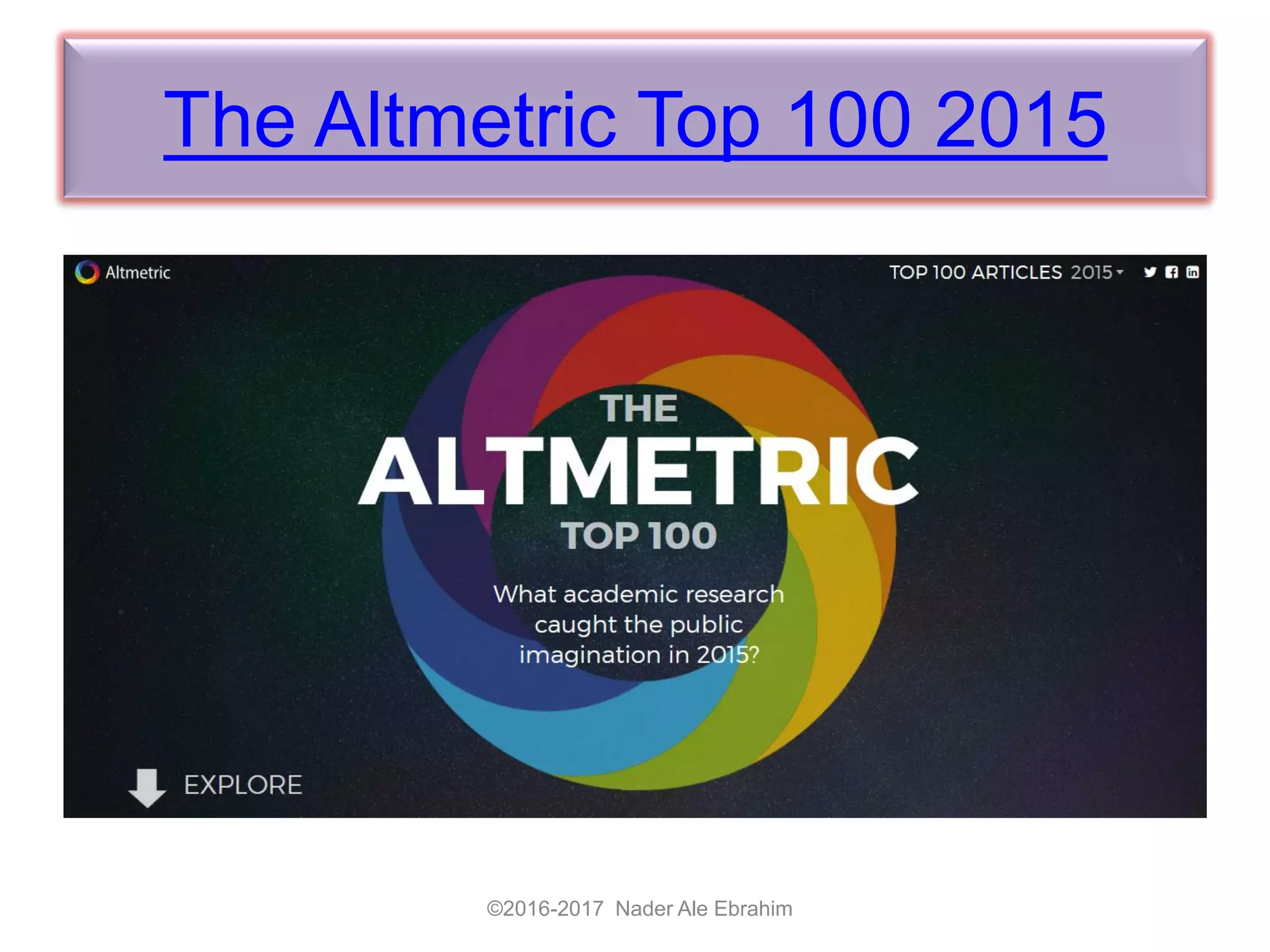 The Altmetric Top 100 2015
©2016-2017 Nader Ale Ebrahim
 