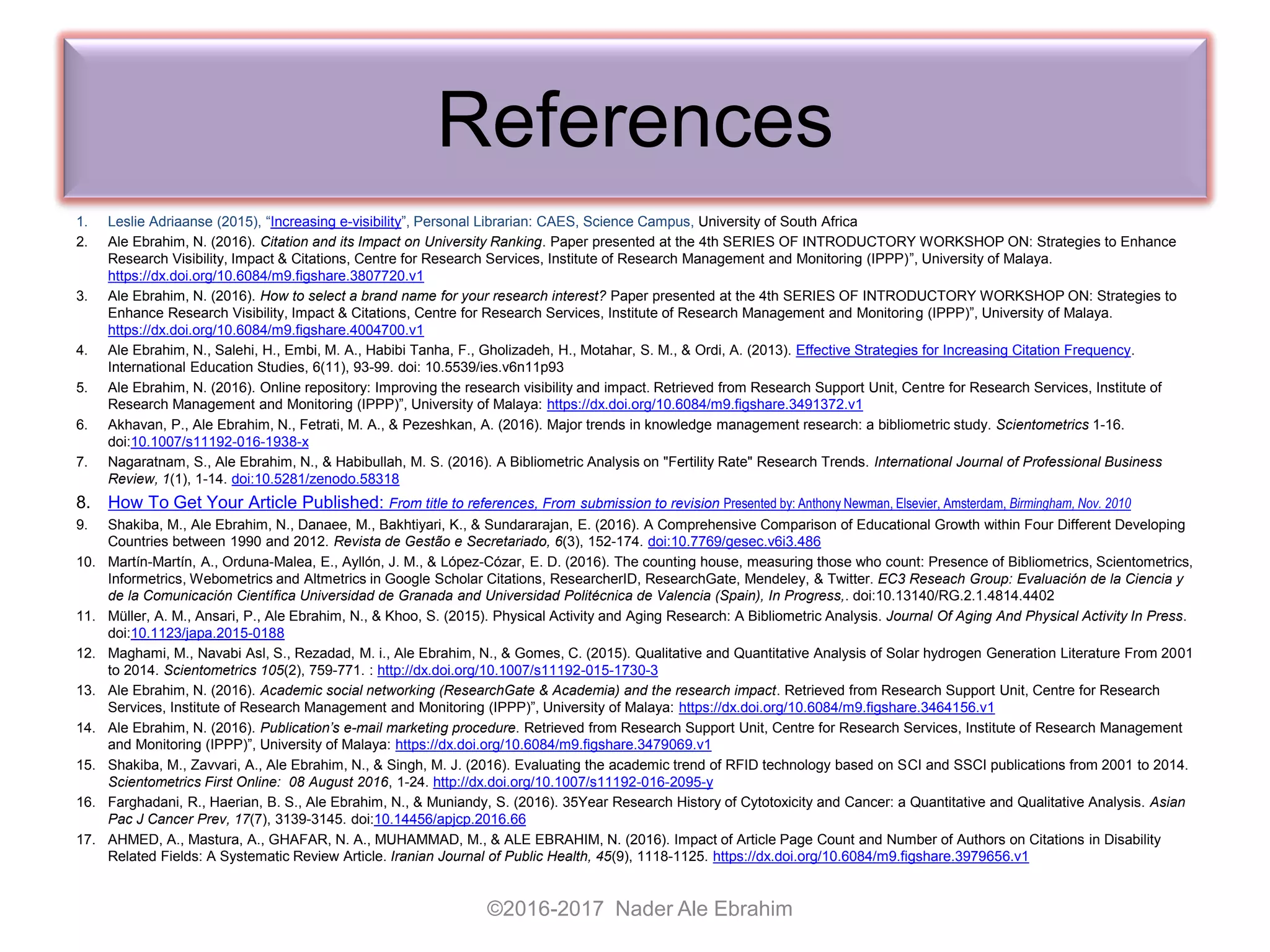 References
1. Leslie Adriaanse (2015), “Increasing e-visibility”, Personal Librarian: CAES, Science Campus, University of South Africa
2. Ale Ebrahim, N. (2016). Citation and its Impact on University Ranking. Paper presented at the 4th SERIES OF INTRODUCTORY WORKSHOP ON: Strategies to Enhance
Research Visibility, Impact & Citations, Centre for Research Services, Institute of Research Management and Monitoring (IPPP)”, University of Malaya.
https://dx.doi.org/10.6084/m9.figshare.3807720.v1
3. Ale Ebrahim, N. (2016). How to select a brand name for your research interest? Paper presented at the 4th SERIES OF INTRODUCTORY WORKSHOP ON: Strategies to
Enhance Research Visibility, Impact & Citations, Centre for Research Services, Institute of Research Management and Monitoring (IPPP)”, University of Malaya.
https://dx.doi.org/10.6084/m9.figshare.4004700.v1
4. Ale Ebrahim, N., Salehi, H., Embi, M. A., Habibi Tanha, F., Gholizadeh, H., Motahar, S. M., & Ordi, A. (2013). Effective Strategies for Increasing Citation Frequency.
International Education Studies, 6(11), 93-99. doi: 10.5539/ies.v6n11p93
5. Ale Ebrahim, N. (2016). Online repository: Improving the research visibility and impact. Retrieved from Research Support Unit, Centre for Research Services, Institute of
Research Management and Monitoring (IPPP)”, University of Malaya: https://dx.doi.org/10.6084/m9.figshare.3491372.v1
6. Akhavan, P., Ale Ebrahim, N., Fetrati, M. A., & Pezeshkan, A. (2016). Major trends in knowledge management research: a bibliometric study. Scientometrics 1-16.
doi:10.1007/s11192-016-1938-x
7. Nagaratnam, S., Ale Ebrahim, N., & Habibullah, M. S. (2016). A Bibliometric Analysis on "Fertility Rate" Research Trends. International Journal of Professional Business
Review, 1(1), 1-14. doi:10.5281/zenodo.58318
8. How To Get Your Article Published: From title to references, From submission to revision Presented by: Anthony Newman, Elsevier, Amsterdam, Birmingham, Nov. 2010
9. Shakiba, M., Ale Ebrahim, N., Danaee, M., Bakhtiyari, K., & Sundararajan, E. (2016). A Comprehensive Comparison of Educational Growth within Four Different Developing
Countries between 1990 and 2012. Revista de Gestão e Secretariado, 6(3), 152-174. doi:10.7769/gesec.v6i3.486
10. Martín-Martín, A., Orduna-Malea, E., Ayllón, J. M., & López-Cózar, E. D. (2016). The counting house, measuring those who count: Presence of Bibliometrics, Scientometrics,
Informetrics, Webometrics and Altmetrics in Google Scholar Citations, ResearcherID, ResearchGate, Mendeley, & Twitter. EC3 Reseach Group: Evaluación de la Ciencia y
de la Comunicación Científica Universidad de Granada and Universidad Politécnica de Valencia (Spain), In Progress,. doi:10.13140/RG.2.1.4814.4402
11. Müller, A. M., Ansari, P., Ale Ebrahim, N., & Khoo, S. (2015). Physical Activity and Aging Research: A Bibliometric Analysis. Journal Of Aging And Physical Activity In Press.
doi:10.1123/japa.2015-0188
12. Maghami, M., Navabi Asl, S., Rezadad, M. i., Ale Ebrahim, N., & Gomes, C. (2015). Qualitative and Quantitative Analysis of Solar hydrogen Generation Literature From 2001
to 2014. Scientometrics 105(2), 759-771. : http://dx.doi.org/10.1007/s11192-015-1730-3
13. Ale Ebrahim, N. (2016). Academic social networking (ResearchGate & Academia) and the research impact. Retrieved from Research Support Unit, Centre for Research
Services, Institute of Research Management and Monitoring (IPPP)”, University of Malaya: https://dx.doi.org/10.6084/m9.figshare.3464156.v1
14. Ale Ebrahim, N. (2016). Publication’s e-mail marketing procedure. Retrieved from Research Support Unit, Centre for Research Services, Institute of Research Management
and Monitoring (IPPP)”, University of Malaya: https://dx.doi.org/10.6084/m9.figshare.3479069.v1
15. Shakiba, M., Zavvari, A., Ale Ebrahim, N., & Singh, M. J. (2016). Evaluating the academic trend of RFID technology based on SCI and SSCI publications from 2001 to 2014.
Scientometrics First Online: 08 August 2016, 1-24. http://dx.doi.org/10.1007/s11192-016-2095-y
16. Farghadani, R., Haerian, B. S., Ale Ebrahim, N., & Muniandy, S. (2016). 35Year Research History of Cytotoxicity and Cancer: a Quantitative and Qualitative Analysis. Asian
Pac J Cancer Prev, 17(7), 3139-3145. doi:10.14456/apjcp.2016.66
17. AHMED, A., Mastura, A., GHAFAR, N. A., MUHAMMAD, M., & ALE EBRAHIM, N. (2016). Impact of Article Page Count and Number of Authors on Citations in Disability
Related Fields: A Systematic Review Article. Iranian Journal of Public Health, 45(9), 1118-1125. https://dx.doi.org/10.6084/m9.figshare.3979656.v1
©2016-2017 Nader Ale Ebrahim
 