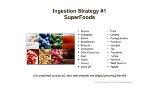 Ingestion Strategy #1
SuperFoods
• Apples
• Avocados
• Beans
• Blueberries
• Broccoli
• Cinnamon
• Dark Chocolate
• Kiwi
• Garlic
• Honey
• Olive Oil
• Oats
• Onions
• Pomegranates
• Pumpkin
• Spinach
• Tea
• Tomatoes
• Turkey
• Walnuts
• Wild Salmon
• Yogurt
Also unrefined coconut oil, kale, raw almonds and algae/spirulina/chlorella
© 2012 Carol Merlo, M.Ed. All Rights Reserved
 