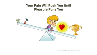 Your Pain Will Push You Until
Pleasure Pulls You
© 2012 Carol Merlo, M.Ed. All Rights Reserved
 