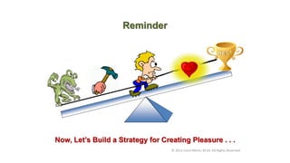 Reminder
Now, Let’s Build a Strategy for Creating Pleasure . . .
© 2012 Carol Merlo, M.Ed. All Rights Reserved
 