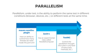 maven-surefire-
plugin
Have an ability to
control how many
threads we need
inside the pom.xml
Junit 4
Has an experimental
class called
ParallelComputer
TestNG
Control the
parallelism thought
the suites in any level
of tests (class,
methods, etc..)
Parallelism, under test, is the ability to perform the same test in different
conditions (browser, devices, etc...) or different tests at the same time.
PARALLELISM
 