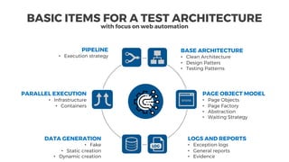 PAGE OBJECT MODEL
• Page Objects
• Page Factory
• Abstraction
• Waiting Strategy
PARALLEL EXECUTION
• Infrastructure
• Containers
LOGS AND REPORTS
• Exception logs
• General reports
• Evidence
DATA GENERATION
• Fake
• Static creation
• Dynamic creation
PIPELINE
• Execution strategy
BASE ARCHITECTURE
• Clean Architecture
• Design Patters
• Testing Patterns
BASIC ITEMS FOR A TEST ARCHITECTURE
with focus on web automation
 