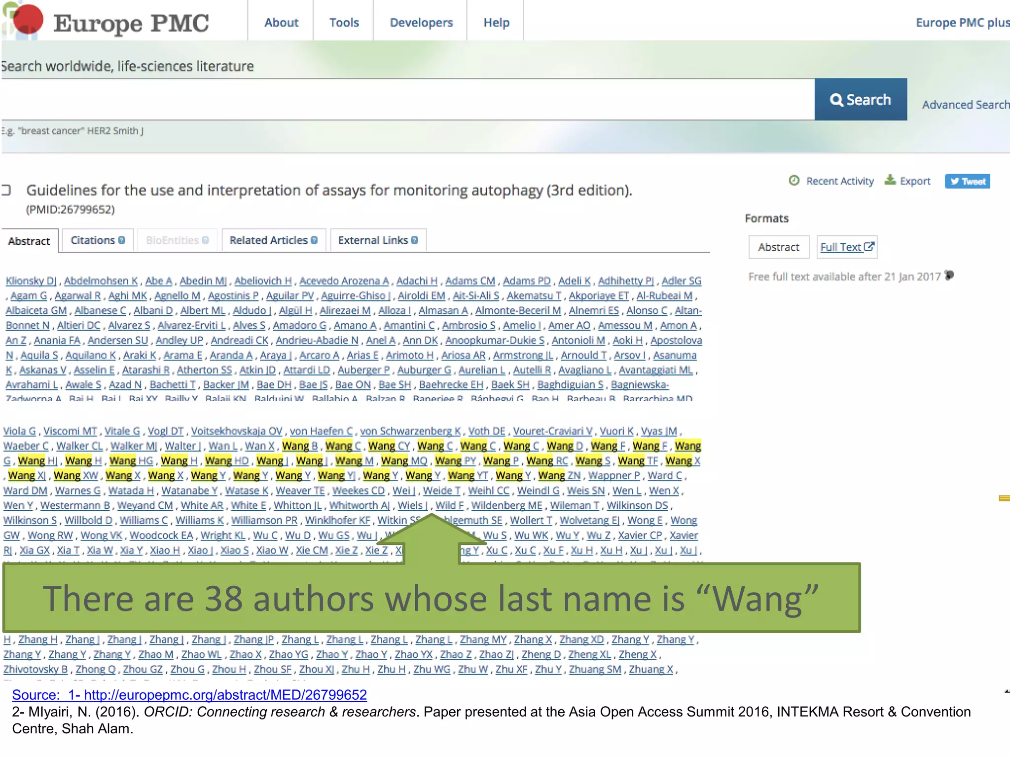 14
There are 38 authors whose last name is “Wang”
Source: 1- http://europepmc.org/abstract/MED/26799652
2- MIyairi, N. (2016). ORCID: Connecting research & researchers. Paper presented at the Asia Open Access Summit 2016, INTEKMA Resort & Convention
Centre, Shah Alam.
 