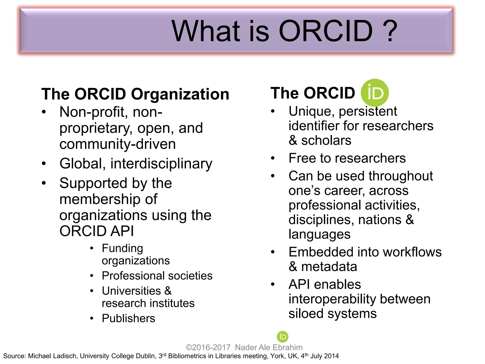 What is ORCID ?
The ORCID
• Unique, persistent
identifier for researchers
& scholars
• Free to researchers
• Can be used throughout
one’s career, across
professional activities,
disciplines, nations &
languages
• Embedded into workflows
& metadata
• API enables
interoperability between
siloed systems
The ORCID Organization
• Non-profit, non-
proprietary, open, and
community-driven
• Global, interdisciplinary
• Supported by the
membership of
organizations using the
ORCID API
• Funding
organizations
• Professional societies
• Universities &
research institutes
• Publishers
©2016-2017 Nader Ale Ebrahim
Source: Michael Ladisch, University College Dublin, 3rd Bibliometrics in Libraries meeting, York, UK, 4th July 2014
 