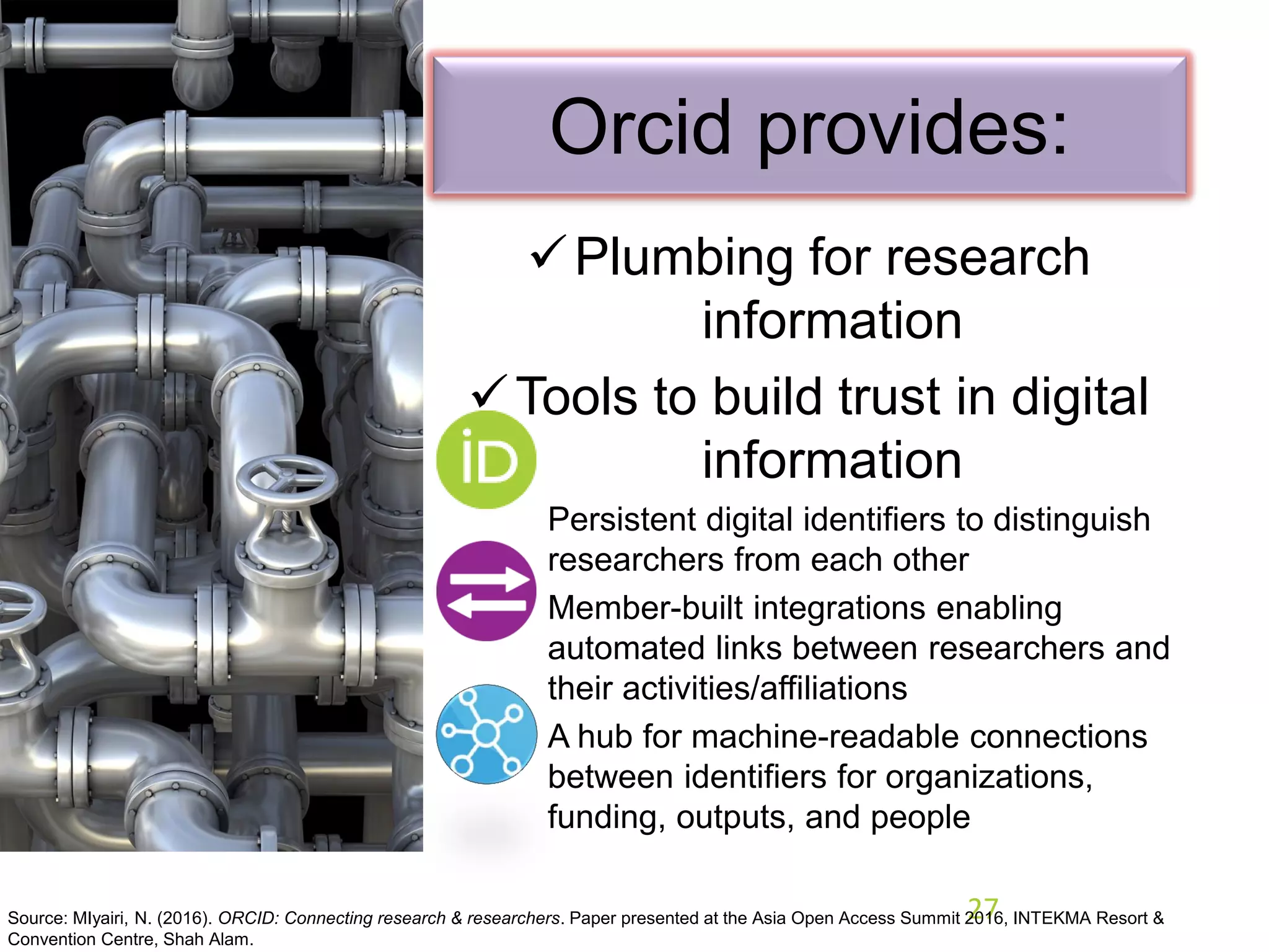 Orcid provides:
Plumbing for research
information
Tools to build trust in digital
information
Persistent digital identifiers to distinguish
researchers from each other
Member-built integrations enabling
automated links between researchers and
their activities/affiliations
A hub for machine-readable connections
between identifiers for organizations,
funding, outputs, and people
27Source: MIyairi, N. (2016). ORCID: Connecting research & researchers. Paper presented at the Asia Open Access Summit 2016, INTEKMA Resort &
Convention Centre, Shah Alam.
 