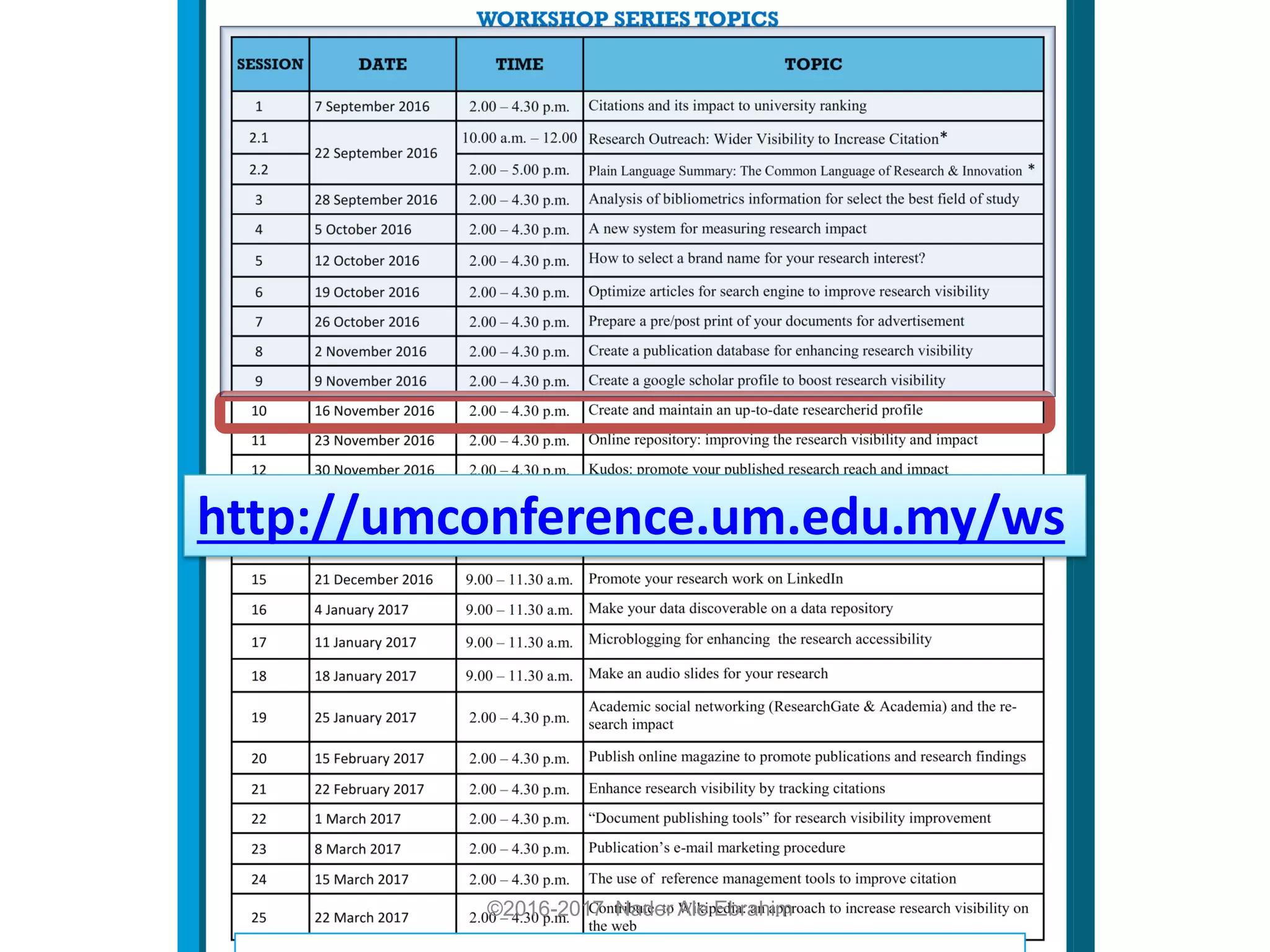 ©2016-2017 Nader Ale Ebrahim
http://umconference.um.edu.my/ws
 