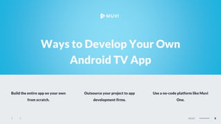 Create Your Own Android Tv App Ppt Create Your Own Android Tv App Ppt