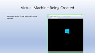 Virtual Machine Being Created
Windows Server Virtual Machine is being
Created
 