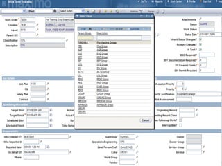 Create a new work order in Ibm Maximo | PPT