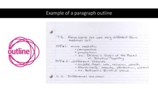 How to create an outline, what, when, how.pptx