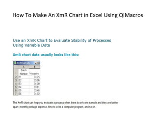 How To Make An XmR Chart in Excel Using QIMacros
 