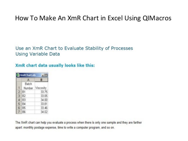 Create An Xm R Chart In Excel