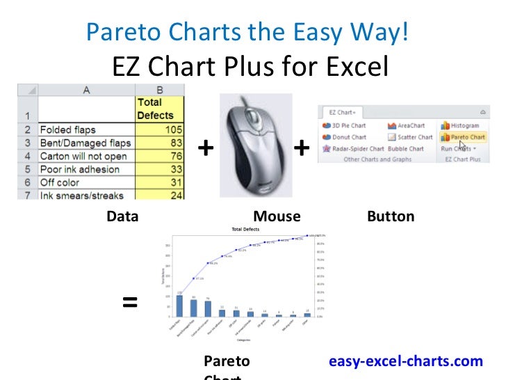 Free excel software 2010