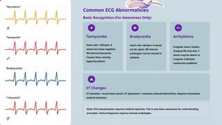 Introduction, Principle & Brief working of Ultrasound / Sonography | PPTX