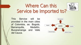 This Service will be
provided in the main cities
of Colombia, as: Bogotá,
Barranquilla, Medellín,
Bucaramanga and Valle
del Cauca.
Accounts
Asesories
Barranquilla
Bucaramanga
Bogotá
Medellín
Valle del Cauca
 
