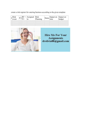 create a risk register for catering business according to the given template
#
Risk
event
P I
RF =
P I
Assigned
to
Risk
Planning
Status
Impact on
time
Impact on
budget
 