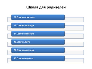 Категории и страницыГлавный раздел