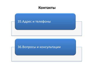 Родительский раздел