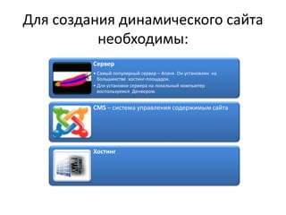 Страницы  сайта