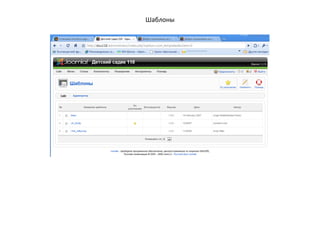 Основные компоненты сайта