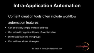 the future in hand | createasphere.com
Intra-Application Automation
Content creation tools often include workflow
automation features
• Can be trivially simple to create and use
• Can extend to significant levels of sophistication
• Distributable among workgroups
• Can address all four strategies
 