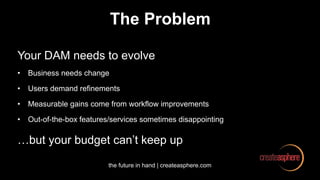 the future in hand | createasphere.com
The Problem
Your DAM needs to evolve
• Business needs change
• Users demand refinements
• Measurable gains come from workflow improvements
• Out-of-the-box features/services sometimes disappointing
…but your budget can’t keep up
 
