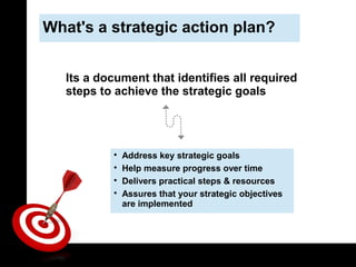 How to Create a Strategic Action Plan? | PPT