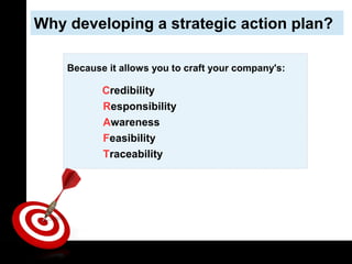 How to Create a Strategic Action Plan? | PPT