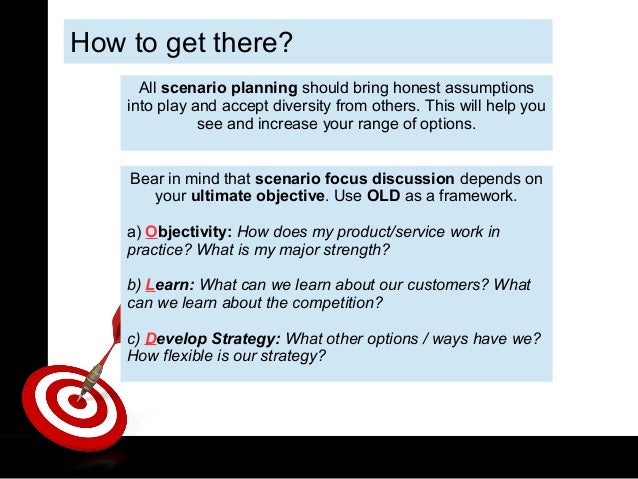 strategic action planning