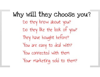 Create a digital marketing strategy