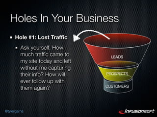Holes In Your Business
      Hole #1: Lost Trafﬁc
         Ask yourself: How
         much trafﬁc came to
         my site today and left
         without me capturing
         their info? How will I
         ever follow up with
         them again?



@tylergarns
 