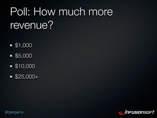 Poll: How much more
   revenue?
      $1,000
      $5,000
      $10,000
      $25,000+




@tylergarns
 