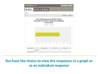 You have the choice to view the responses in a graph or
as an individual response
 