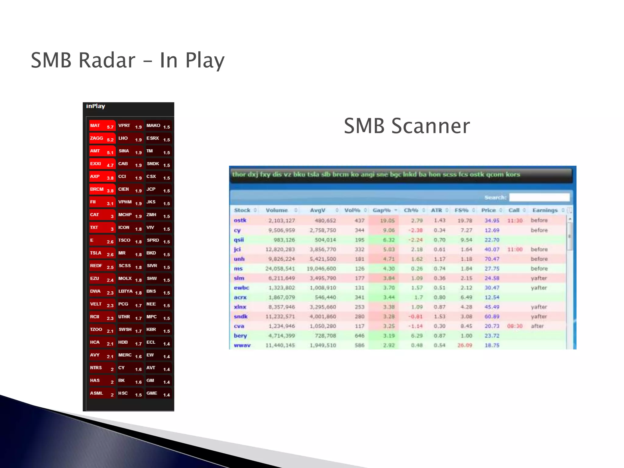 SMB Radar – In Play
SMB Scanner
 