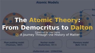 Create Atomic Theory PowerPoint IN Science 8 lesson | PPTX