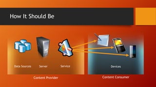 How It Should Be
Data Sources Server Service Devices
Content Provider Content Consumer
 
