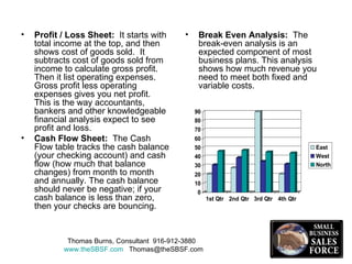 Profit / Loss Sheet:   It starts with total income at the top, and then shows cost of goods sold.  It subtracts cost of goods sold from income to calculate gross profit.  Then it list operating expenses.  Gross profit less operating expenses gives you net profit.  This is the way accountants, bankers and other knowledgeable financial analysis expect to see profit and loss. Cash Flow Sheet:   The Cash Flow table tracks the cash balance (your checking account) and cash flow (how much that balance changes) from month to month and annually. The cash balance should never be negative; if your cash balance is less than zero, then your checks are bouncing.  Break Even Analysis:   The break-even analysis is an expected component of most business plans. This analysis shows how much revenue you need to meet both fixed and variable costs.  Thomas Burns, Consultant  916-912-3880  www.theSBSF.com   [email_address] 