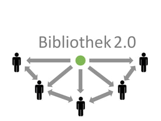 Bibliothek 2.0 